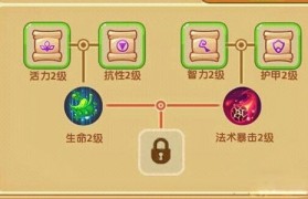 魔力宝贝宠物扭蛋抽高级宠物技巧攻略