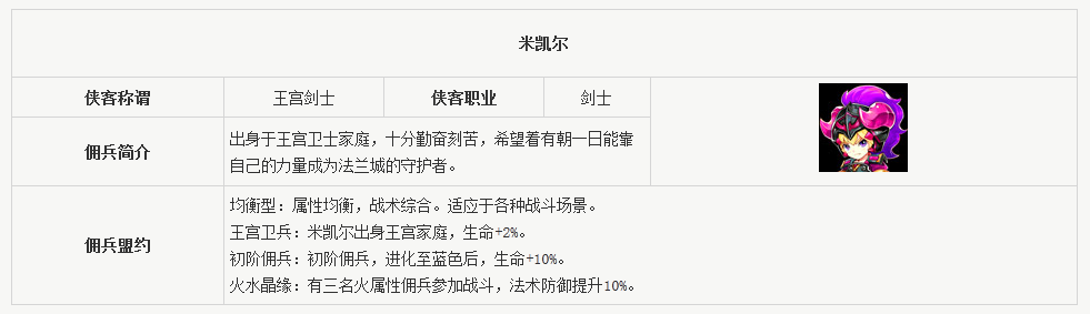 魔力宝贝高星级佣兵抽取技巧-魔力宝贝高星级佣兵抽取技巧攻略