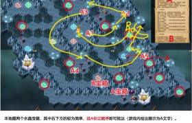 《魔力宝贝》副本攻略—寒风谷LV1