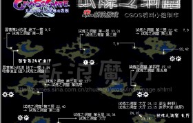 魔力宝贝声誉值解析及获取攻略