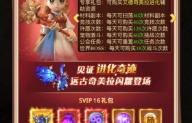 《魔力宝贝》装备相同后缀触发原理