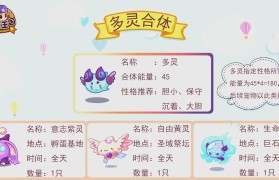 魔力宝贝大天使的意志？洛克王国天使之境技能