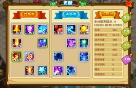 魔力宝贝怀旧任务忍者加点图-魔力宝贝怀旧任务忍者加点图怎么获得