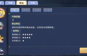 魔力宝贝怀旧弓箭手属性加点-魔力宝贝怀旧弓箭手属性加点攻略