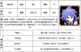魔力宝贝密医的据点怎么通关