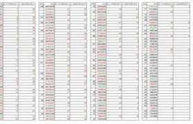 魔力宝贝精神风暴之精神转换攻击公式与攻击数量减伤公式