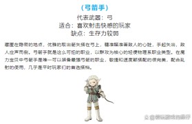 如何在最新魔力宝贝里选自己最爱职业？