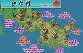 魔力宝贝怀旧版攻略详细教学-魔力宝贝怀旧版攻略详细教学视频