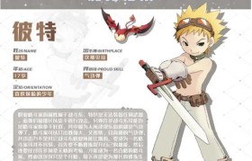 魔力宝贝职业角色升级技巧攻略解析-魔力宝贝职业角色升级技巧攻略解析大全