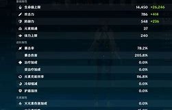 魔力宝贝圣灵之杖等级可以叠加