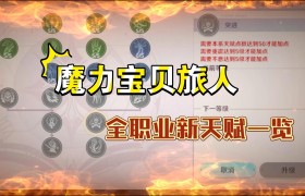 魔力宝贝战士哪个职业刷图最厉害啊-魔力宝贝战士哪个职业刷图最厉害啊视频