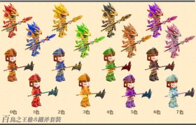魔力宝贝战士大师加点详解-魔力宝贝怀旧服战斧斗士养成
