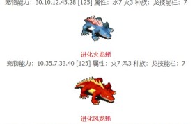 魔力宝贝异界的魔导士任务完成攻略-魔力宝贝感觉到魔族的气息,但是却看不到踪影