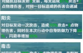魔力宝贝怀旧巫师学什么技能-魔力宝贝怀旧巫师学什么技能厉害