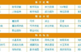 魔力宝贝荣耀之珠魂器属性图鉴解析
