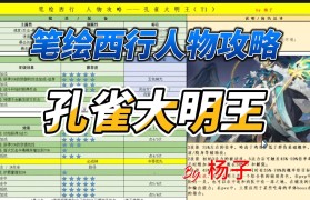 魔力宝贝星座阵法属性加成攻略解析-魔力宝贝星座阵法属性加成攻略解析视频