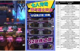 魔力宝贝第六卷洗礼的试炼关卡资料攻略