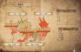 魔力宝贝哥布林属性图鉴-魔力宝贝 黄金哥布林的宝箱