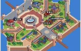 《魔力宝贝》各职业四维属性转换数据表