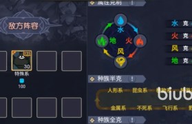 魔力宝贝角色属性快速提高攻略解析