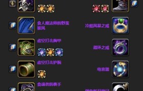魔力宝贝变换套装部件-魔力宝贝变换套装部件有什么用