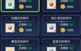魔力宝贝二级骑士宝石详细解析-魔力宝贝二级骑士宝石详细解析图