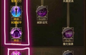 全民魔力宝贝天赋点是怎么来的