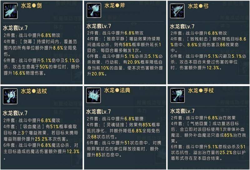 魔力宝贝士兵装备等级-魔力宝贝怀旧士兵装备搭配