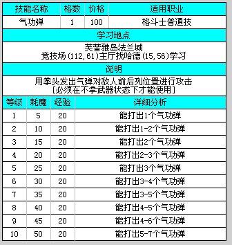 魔力宝贝忍者职业宝石镶嵌详细解析-魔力宝贝忍者职业宝石镶嵌详细解析图