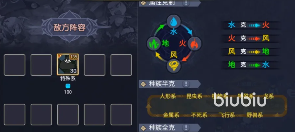魔力宝贝角色属性快速提高攻略解析