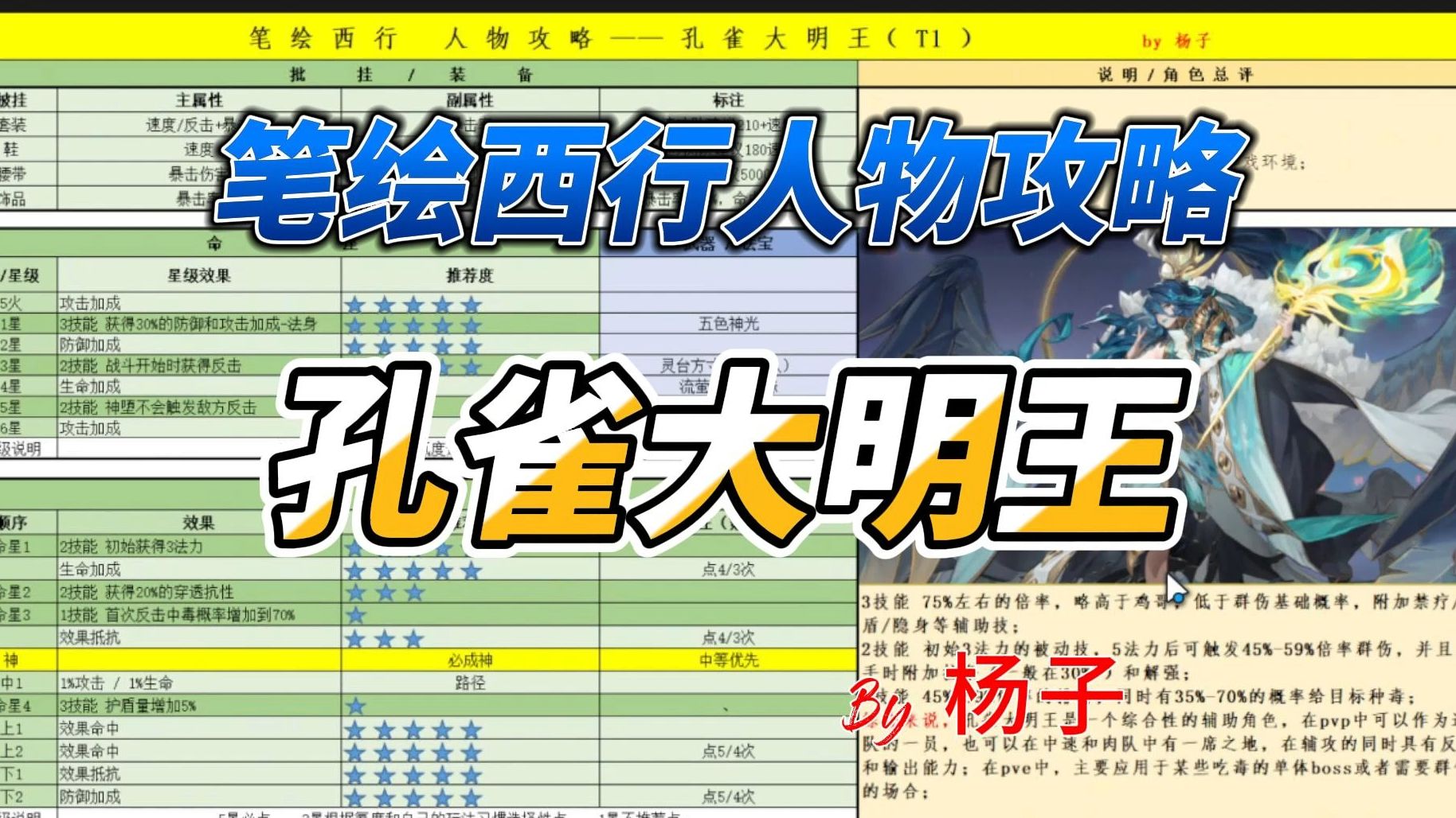 魔力宝贝星座阵法属性加成攻略解析-魔力宝贝星座阵法属性加成攻略解析视频