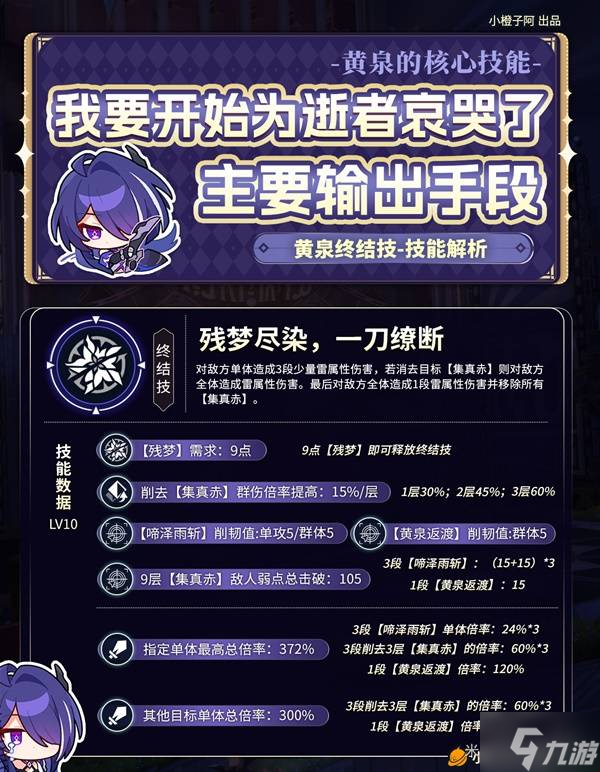 魔力宝贝星座阵法属性加成攻略解析-魔力宝贝星座阵法属性加成攻略解析视频