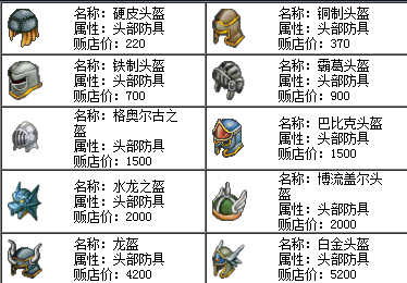 《魔力宝贝》60级过渡装备选择指南