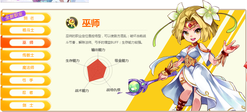 魔力宝贝格斗师加点推荐-魔力宝贝格斗师加点推荐图