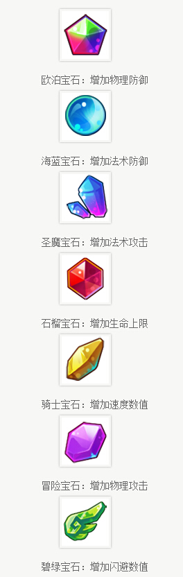 《魔力宝贝》新版公会点数系统介绍