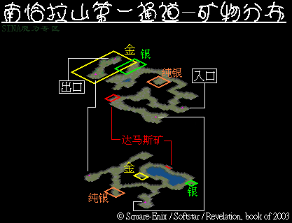 魔力宝贝医生作用分析第一辅助全解读