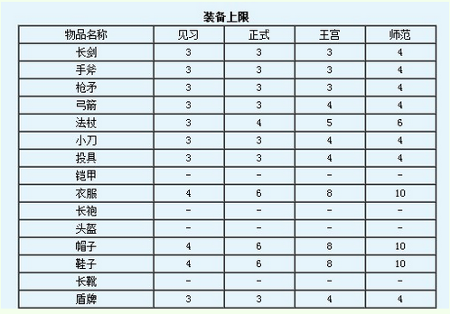 魔力宝贝抽宠技巧攻略详细解析-魔力宝贝抽宠技巧攻略详细解析大全