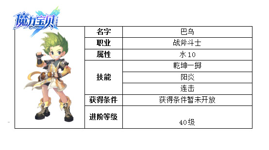 《魔力宝贝》欧服九月更新象棋套祭祀套