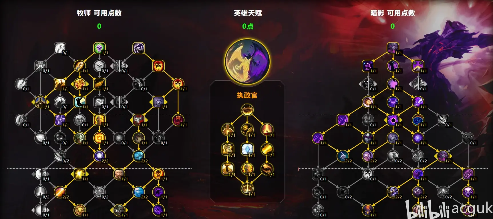 《魔力宝贝》新版本90级牧师PVE技能效果
