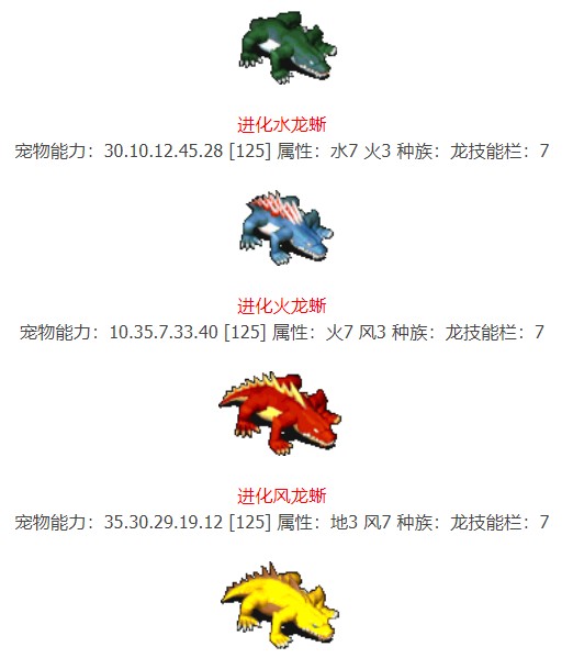 魔力宝贝异界的魔导士任务完成攻略-魔力宝贝感觉到魔族的气息,但是却看不到踪影