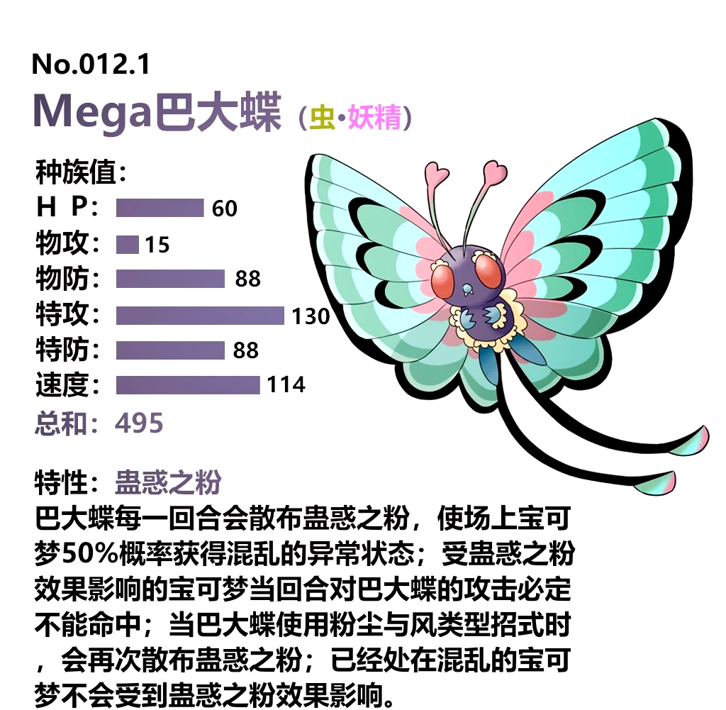 魔力宝贝异型蜂属性介绍宠物异型蜂技能强吗