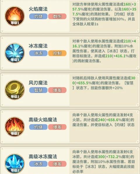 魔力宝贝魔法师技能解析-魔力宝贝魔法师技能解析图