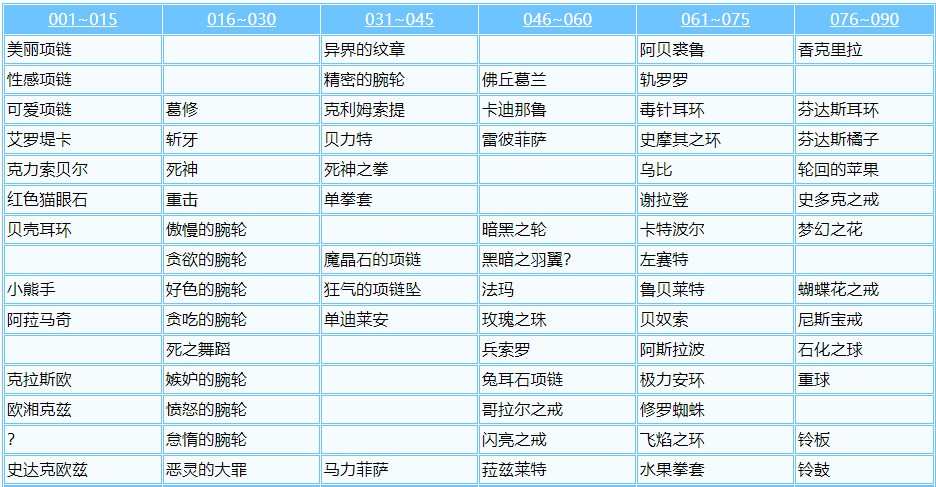 魔力宝贝旅人攻略任务卡拉班的秘密-魔力宝贝旅人攻略任务卡拉班的秘密怎么过