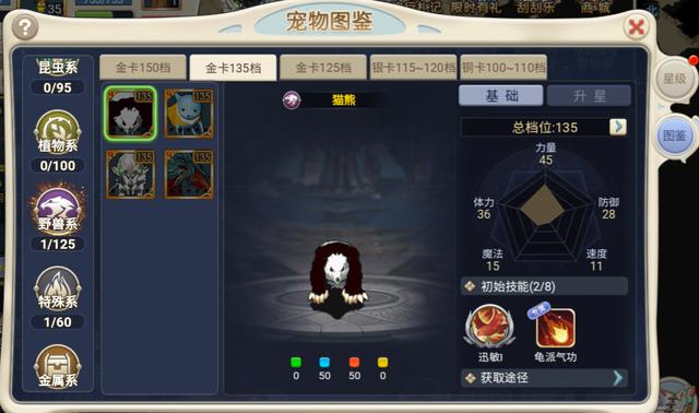 魔力宝贝强壮的魔族攻略-魔力宝贝强壮的魔族攻略图