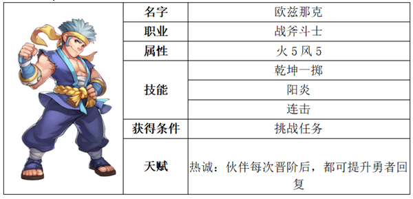 魔力宝贝版​声誉值获得方法