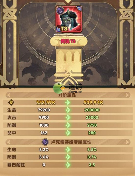 《魔力宝贝》90A技巧首饰属性数据测评