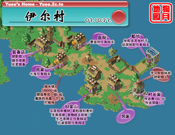 魔力宝贝GM工具怎么刷出装备-魔力宝贝gm工具怎么刷出装备效果
