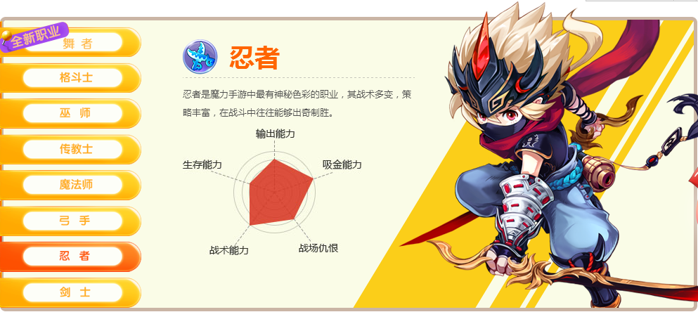《魔力宝贝》堕落卢比纳特六件套属性及外观一览