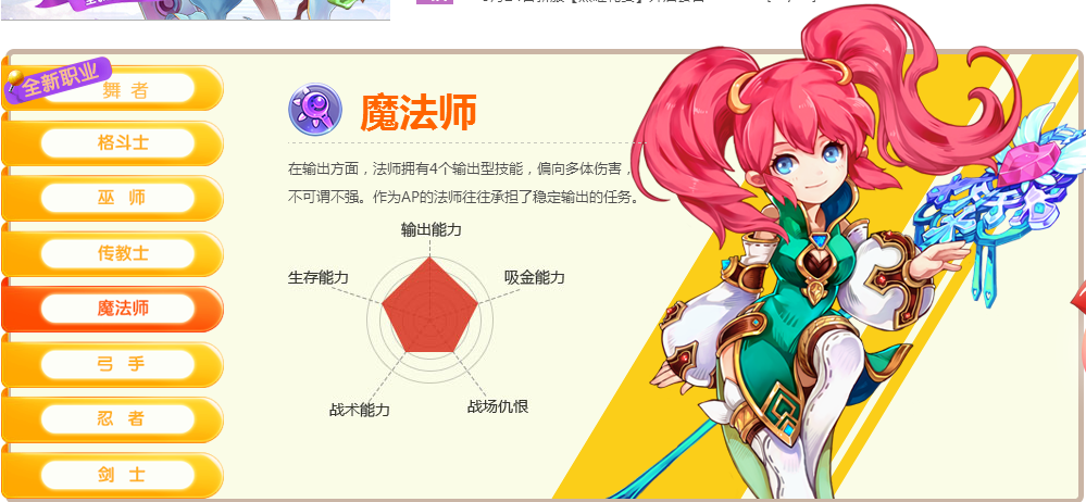 《魔力宝贝》PVP全职业操作难度系数表