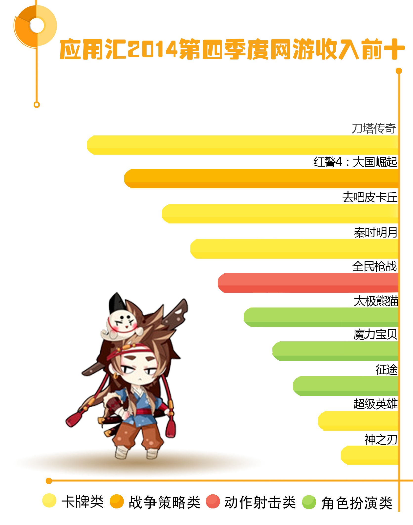全民魔力宝贝梦幻厉害还是圣导师厉害
